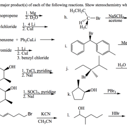 Organic major predict reactions following each nabh4